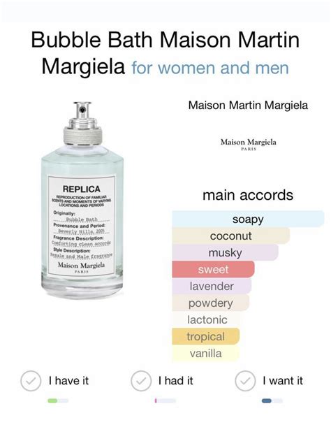 replica bubble bath perfume notes